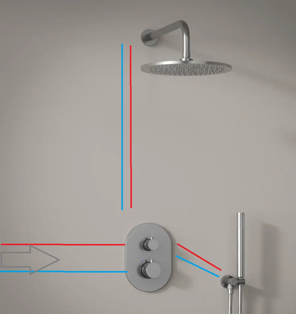 Set de douche encastré GROHE Rainshower SmartActive 310 Cube